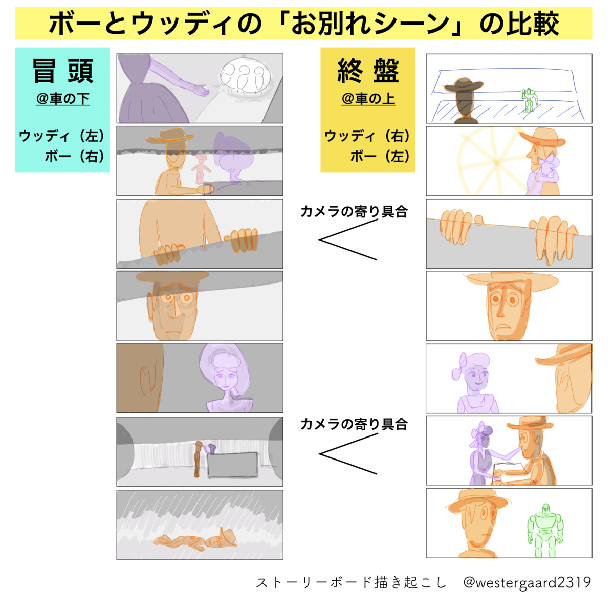 f:id:ikyosuke203:20190823171700p:plain f:id:ikyosuke203:20190823171700p:plain