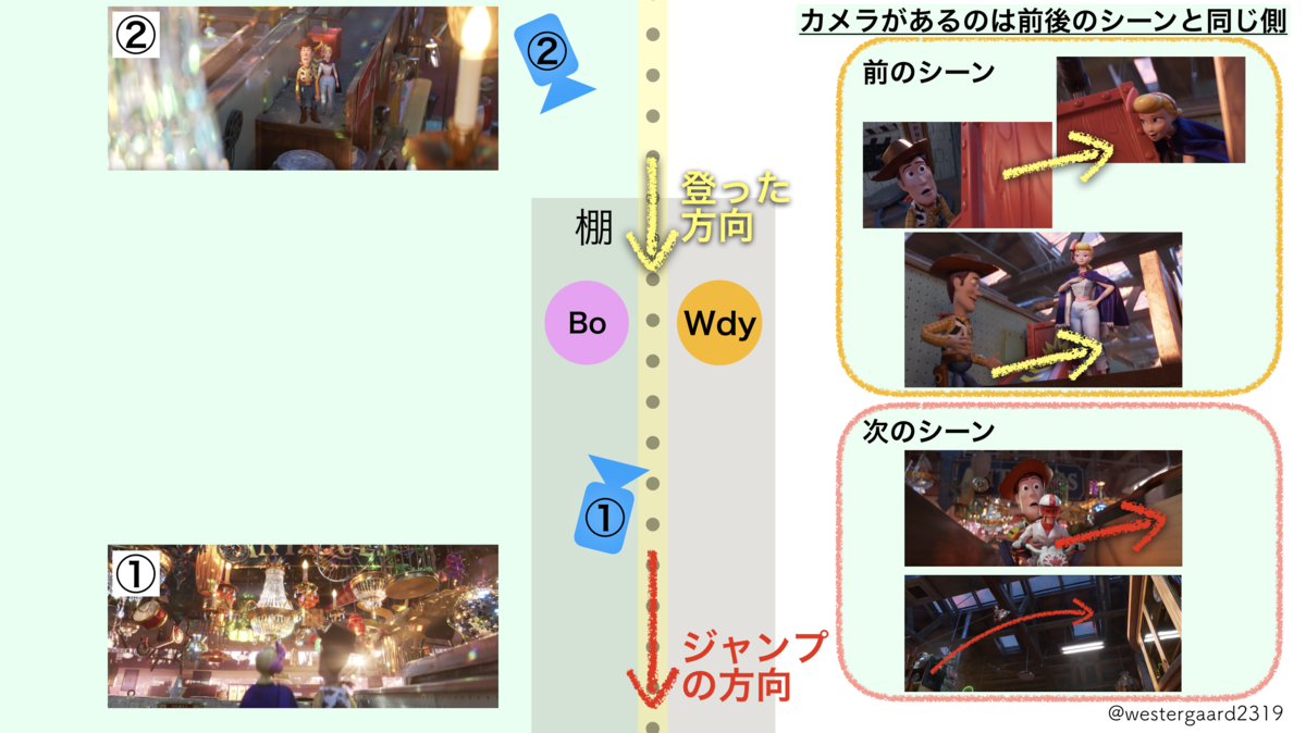 f:id:ikyosuke203:20190823171819p:plain