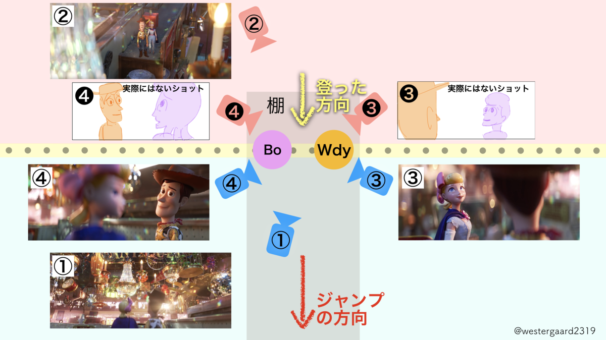 f:id:ikyosuke203:20190823171856p:plain f:id:ikyosuke203:20190823171856p:plain