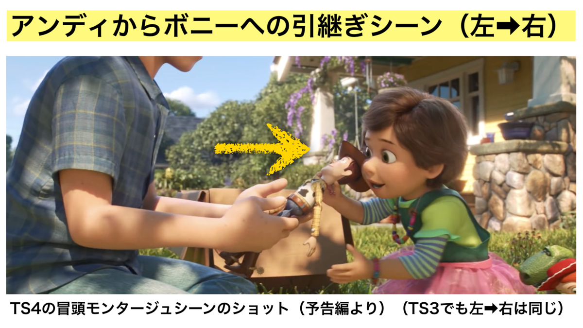 f:id:ikyosuke203:20190823175325p:plain f:id:ikyosuke203:20190823175325p:plain