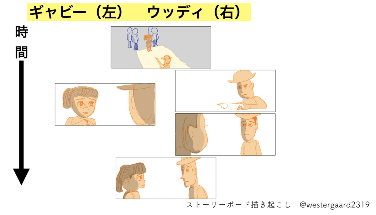 f:id:ikyosuke203:20190823192240p:plain f:id:ikyosuke203:20190823192240p:plain