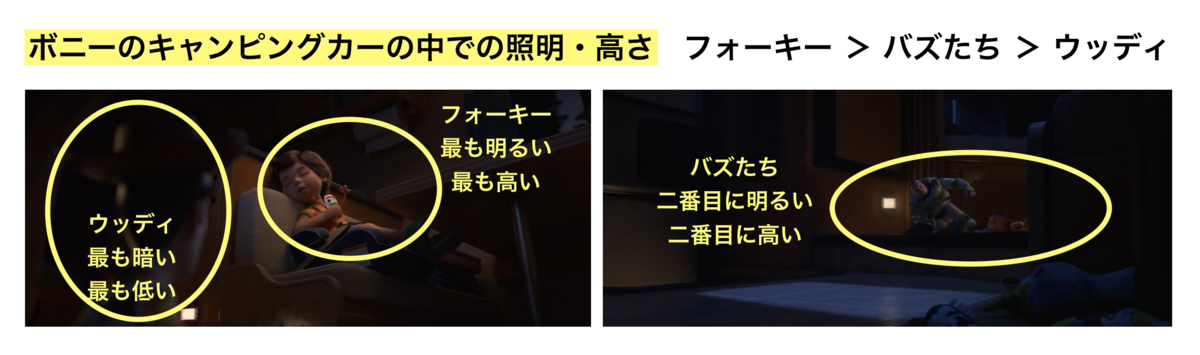 f:id:ikyosuke203:20190823192910p:plain f:id:ikyosuke203:20190823192910p:plain