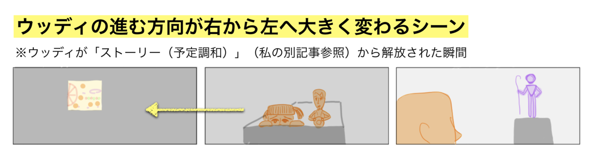 f:id:ikyosuke203:20190823202124p:plain f:id:ikyosuke203:20190823202124p:plain