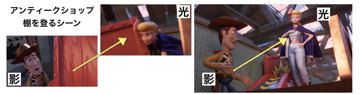 f:id:ikyosuke203:20190823205753p:plain f:id:ikyosuke203:20190823205753p:plain