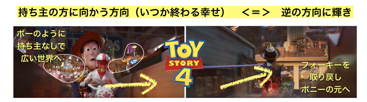 f:id:ikyosuke203:20190823235228p:plain f:id:ikyosuke203:20190823235228p:plain