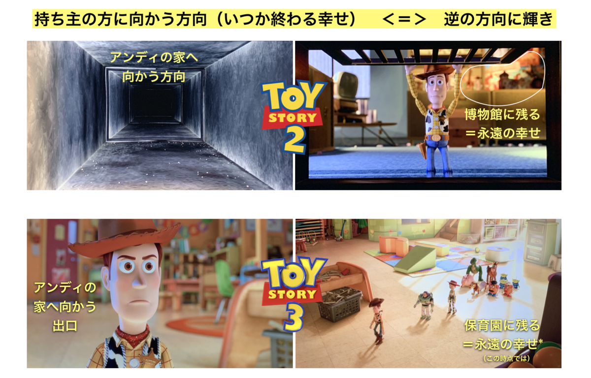f:id:ikyosuke203:20190823235605p:plain f:id:ikyosuke203:20190823235605p:plain