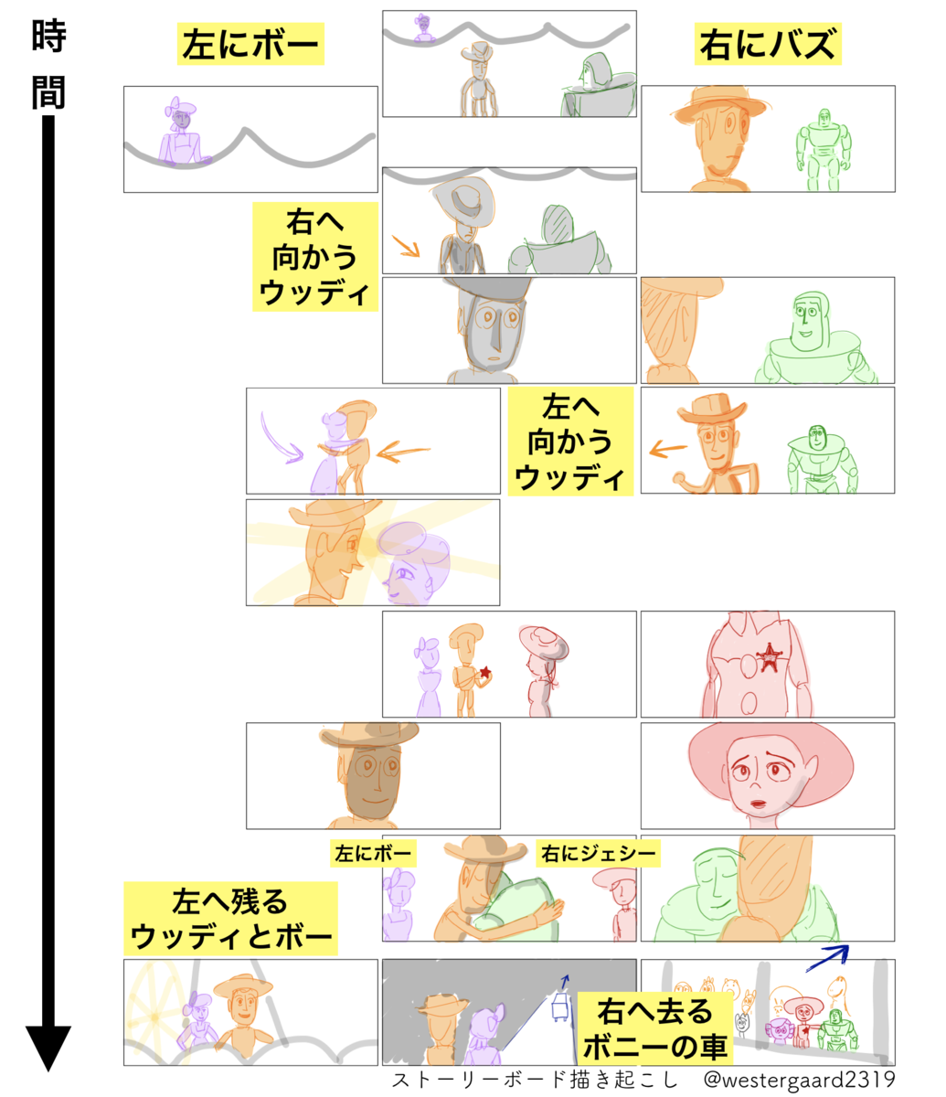 f:id:ikyosuke203:20190824003122p:plain f:id:ikyosuke203:20190824003122p:plain