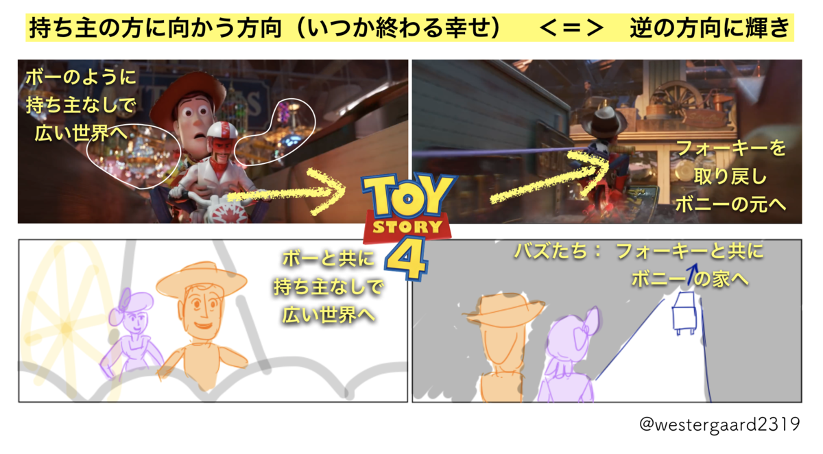 f:id:ikyosuke203:20190824004302p:plain f:id:ikyosuke203:20190824004302p:plain