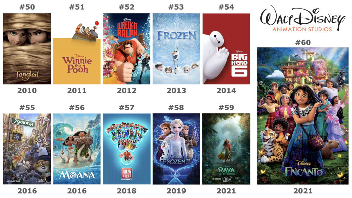 f:id:ikyosuke203:20211126172534p:plain