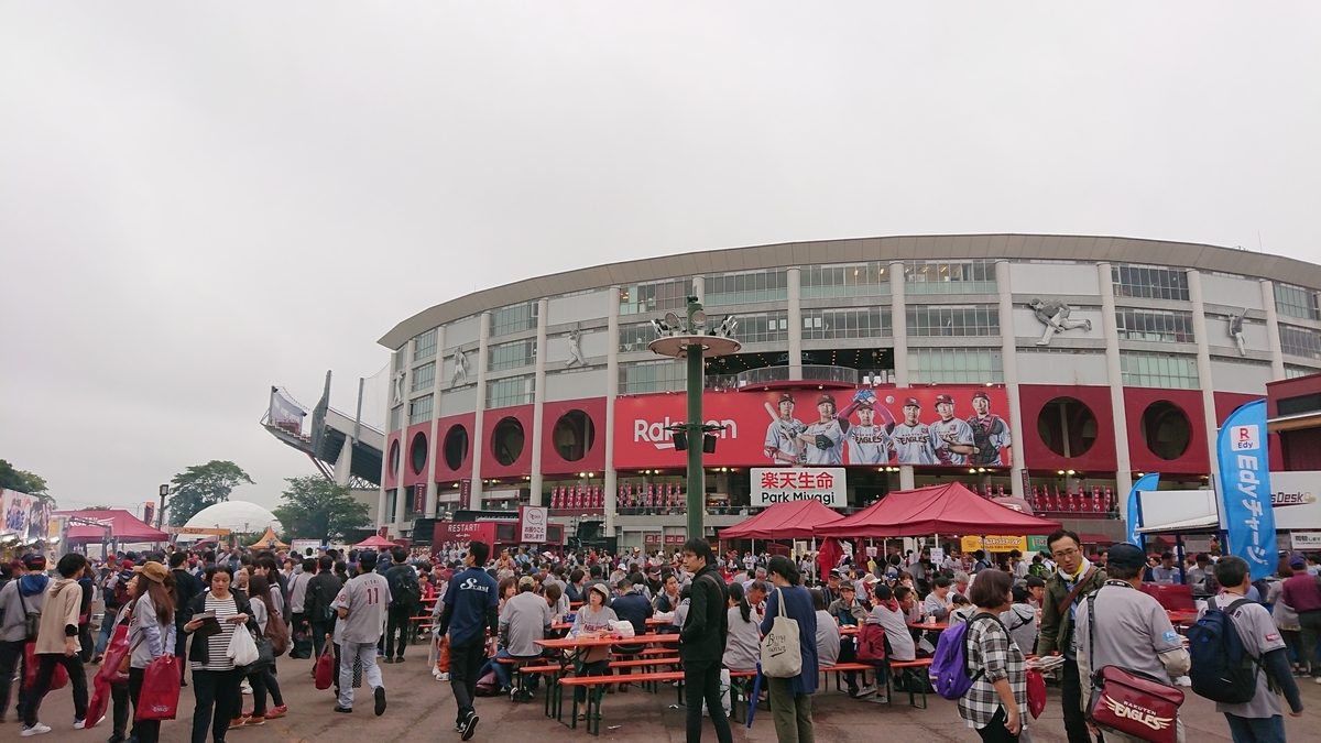 f:id:ikz0Gnbp:20190629185534j:plain