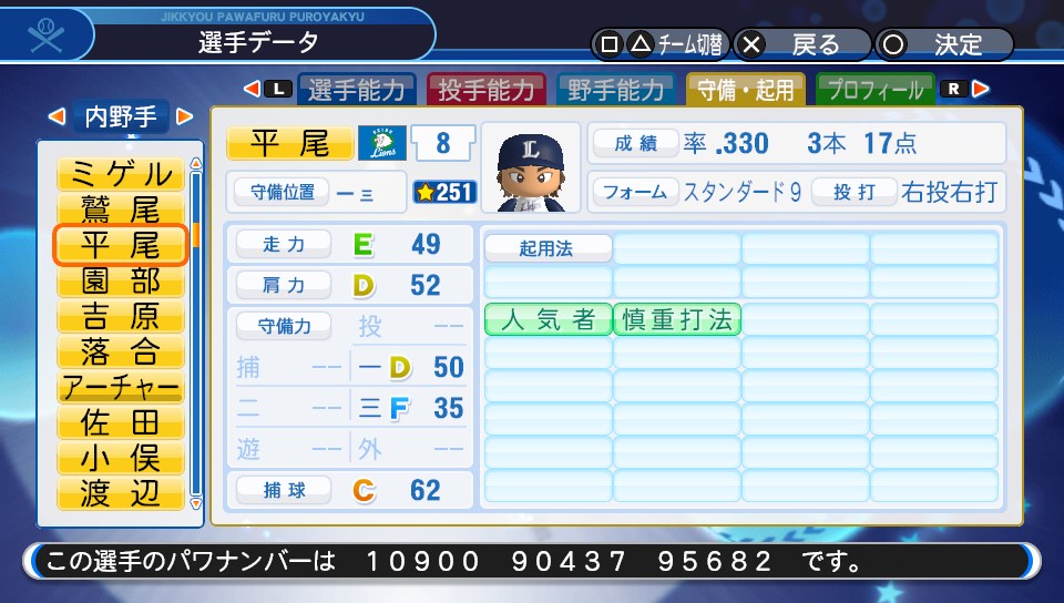 西武】平尾博嗣 (2010) パワプロ2018 - ぱわぷろセゾン