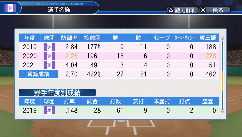 f:id:ikz0Gnbp:20191110164535j:plain