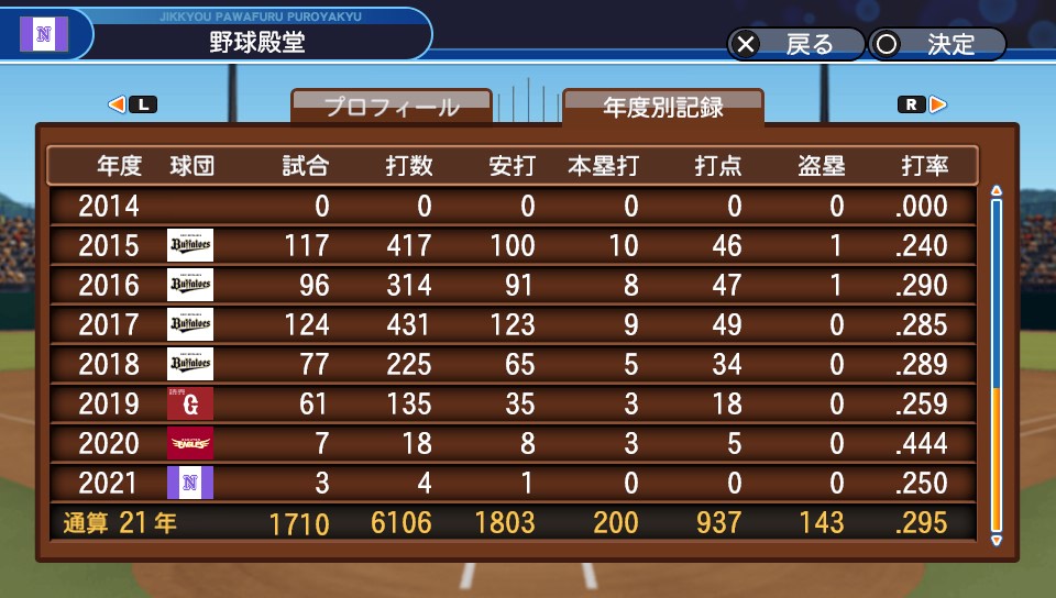 f:id:ikz0Gnbp:20191112201013j:plain