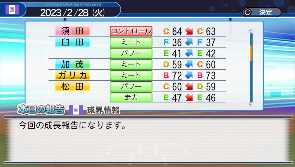 f:id:ikz0Gnbp:20191119182341j:plain f:id:ikz0Gnbp:20191119182341j:plain