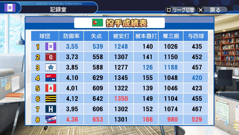 f:id:ikz0Gnbp:20191128193410j:plain f:id:ikz0Gnbp:20191128193410j:plain
