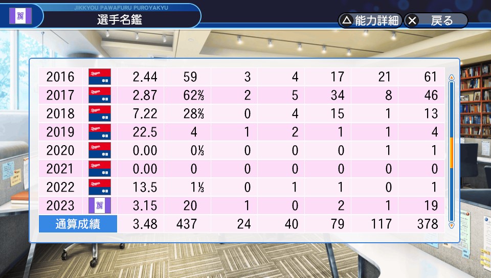 f:id:ikz0Gnbp:20191128204017j:plain f:id:ikz0Gnbp:20191128204017j:plain