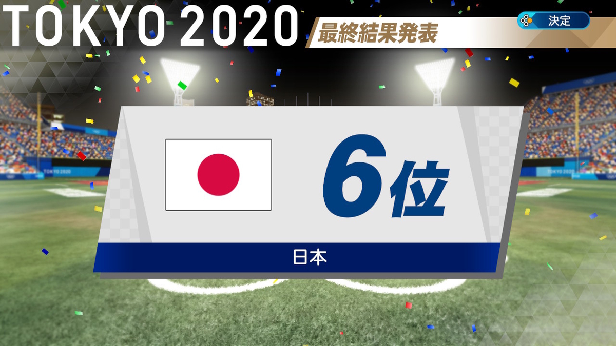 f:id:ikz0Gnbp:20200829141616j:plain f:id:ikz0Gnbp:20200829141616j:plain
