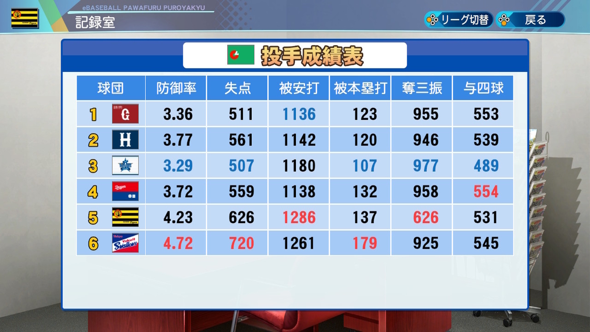 f:id:ikz0Gnbp:20211010201029j:plain