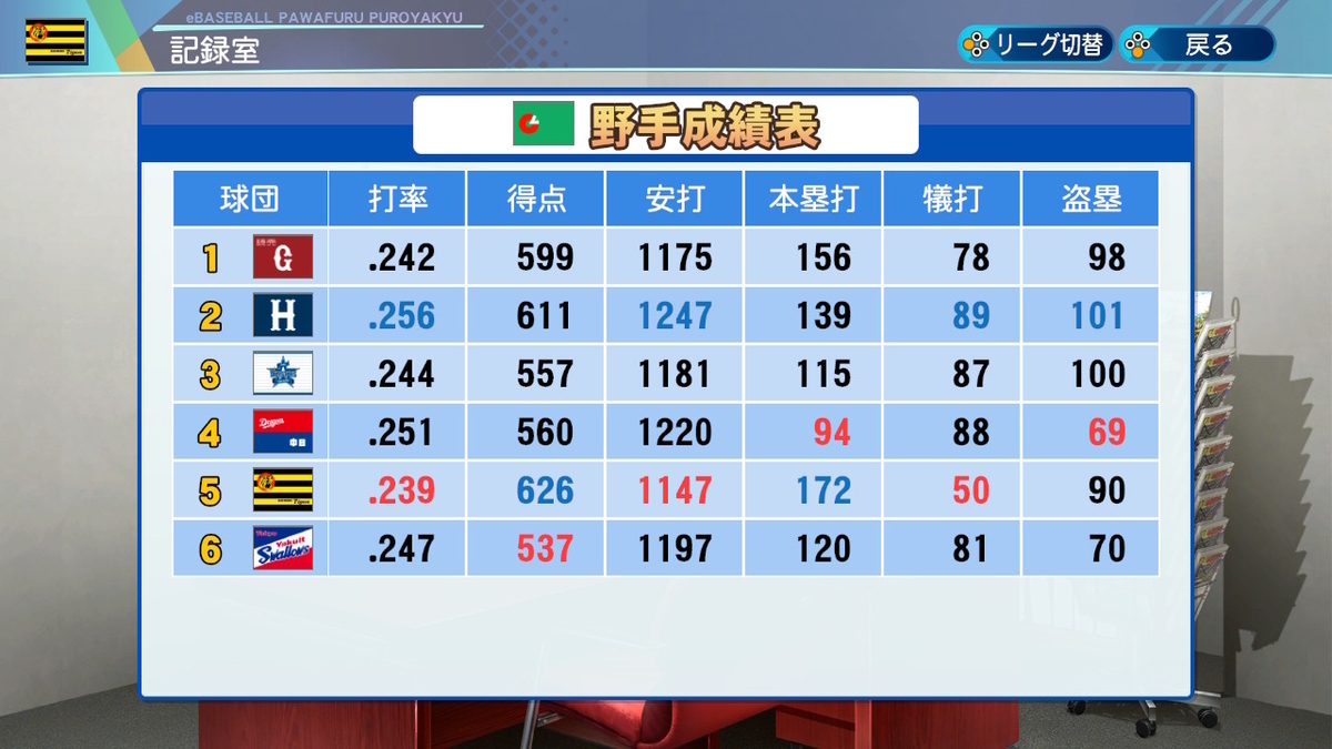 f:id:ikz0Gnbp:20211010201040j:plain