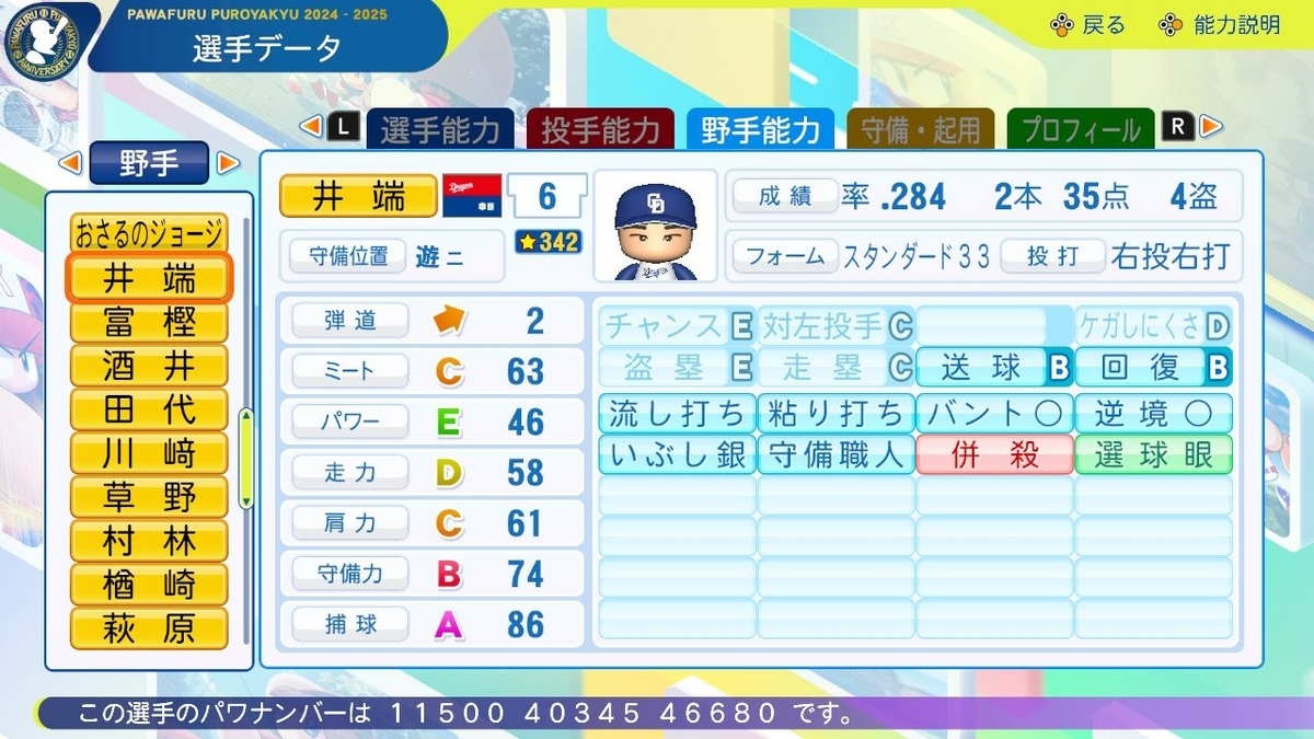 中日】井端弘和 (2012) パワプロ2024-2025 - ぱわぷろセゾン