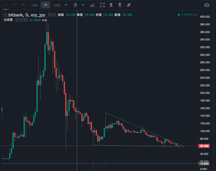 f:id:ilikexrp:20180327191646p:plain f:id:ilikexrp:20180327191646p:plain