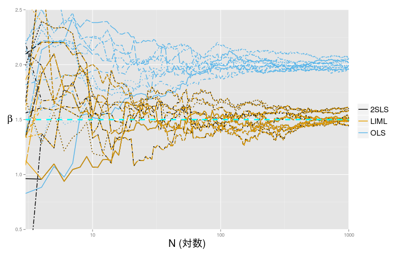 f:id:ill-identified:20150511194955p:plain f:id:ill-identified:20150511194955p:plain