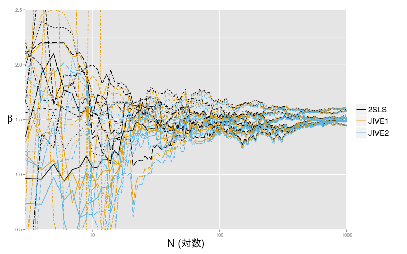 f:id:ill-identified:20150511195036p:plain f:id:ill-identified:20150511195036p:plain