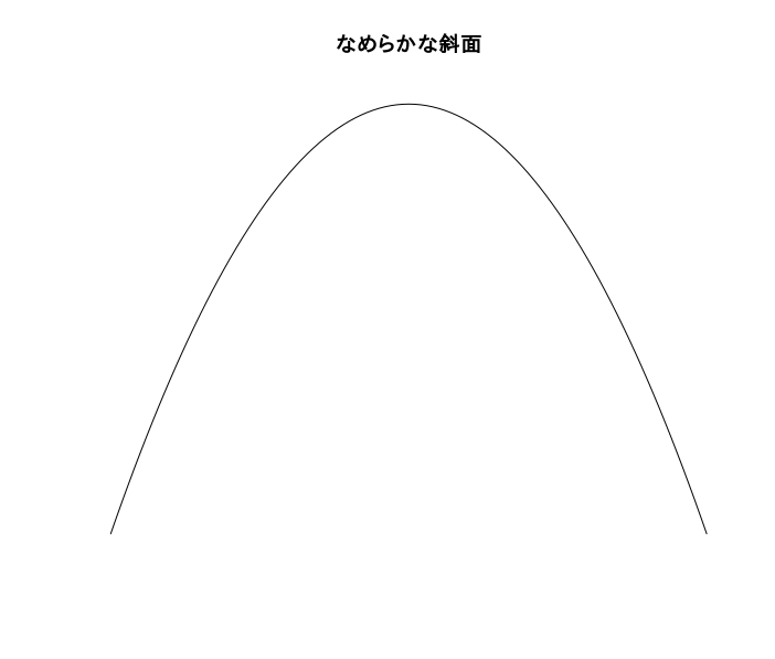 f:id:ill-identified:20170317023621p:plain:w300 f:id:ill-identified:20170317023621p:plain:w300