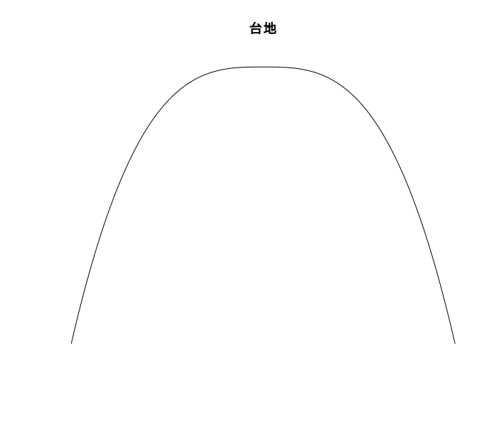 f:id:ill-identified:20170317023643p:plain:w300 f:id:ill-identified:20170317023643p:plain:w300