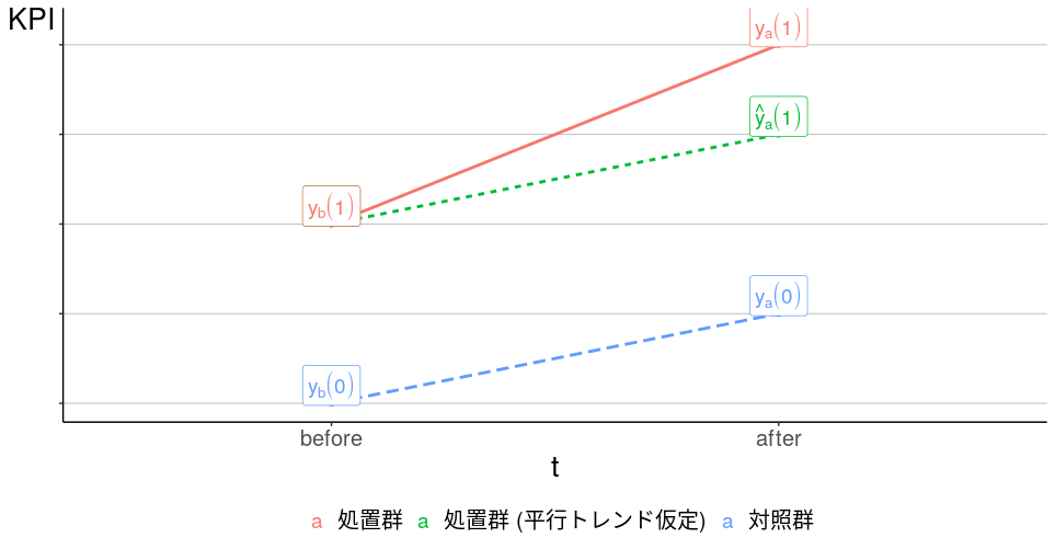 f:id:ill-identified:20191009022758p:plain