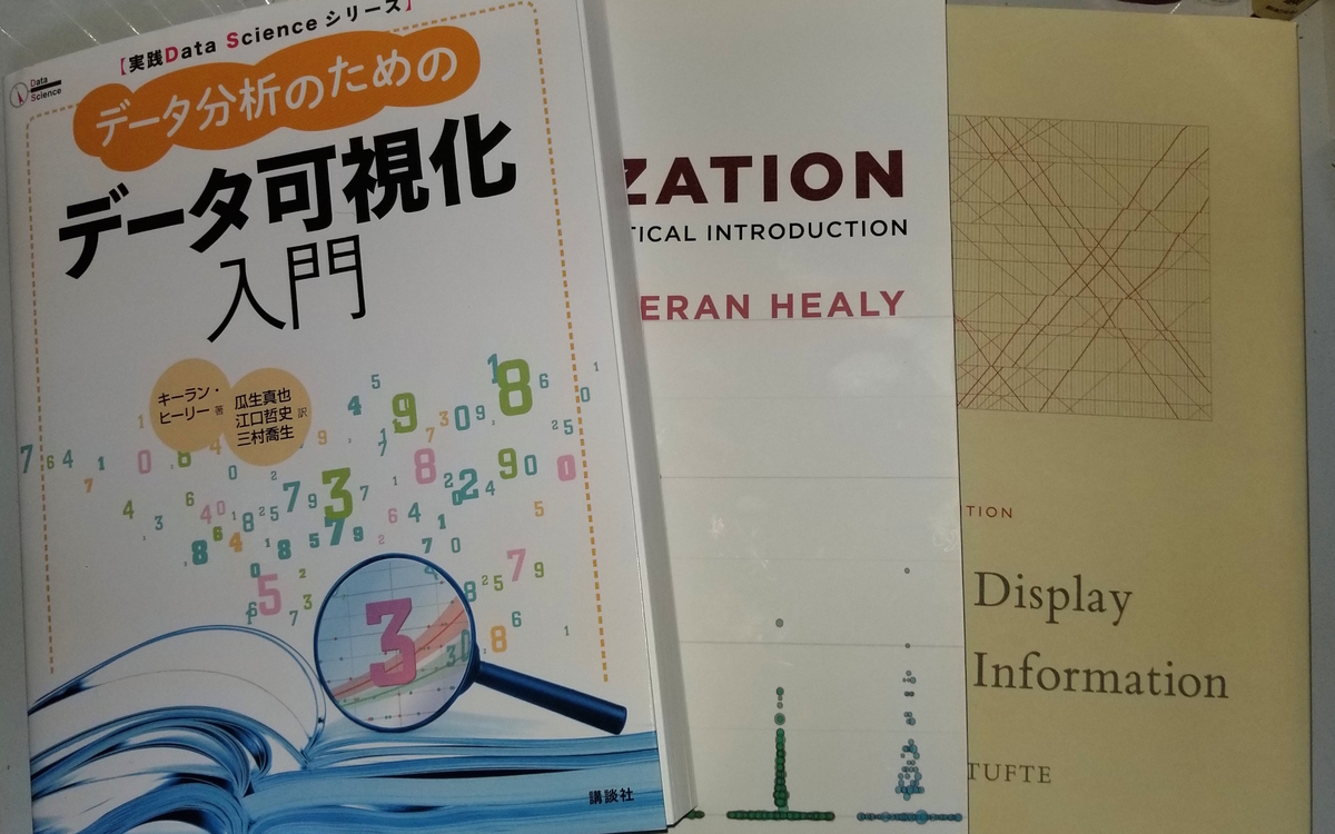 書評]『データ分析のためのデータ可視化入門』と最近の R