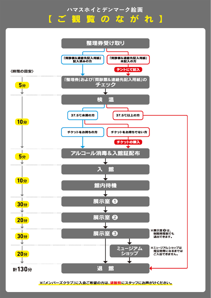 f:id:illust_and_meda0301:20200525210653p:image