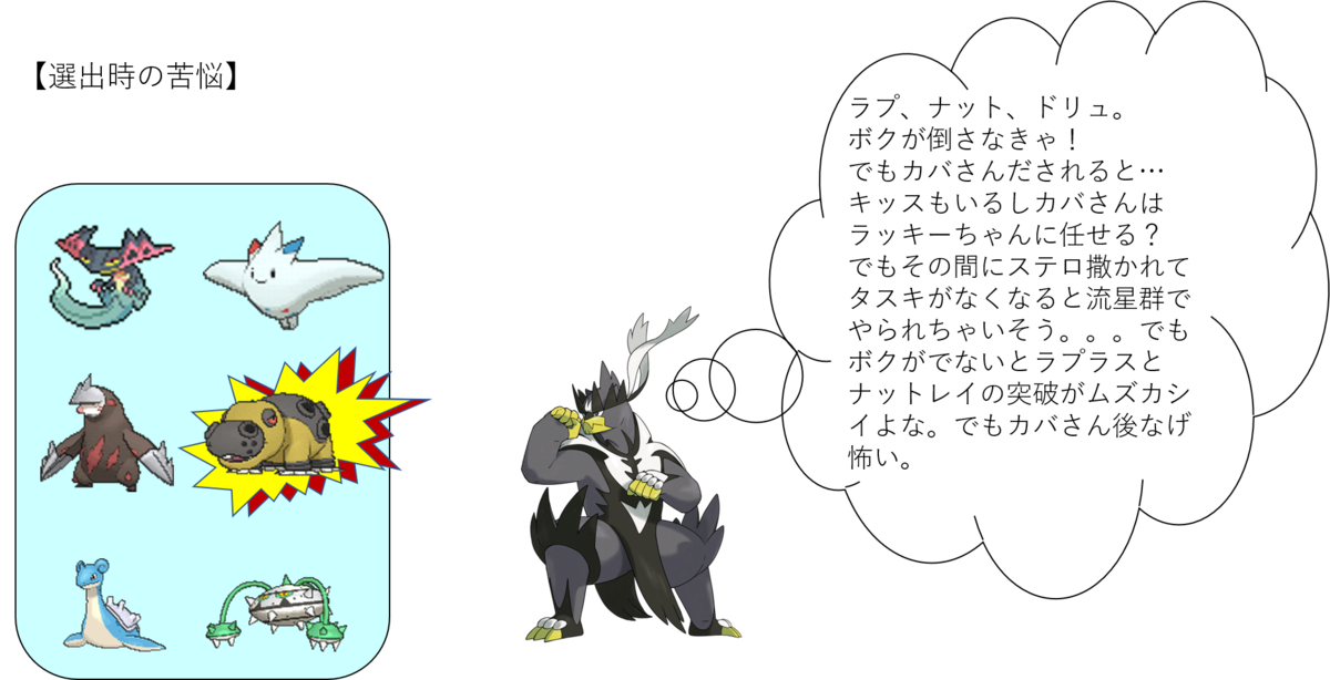 f:id:iltosKWonderson:20200905172345p:plain