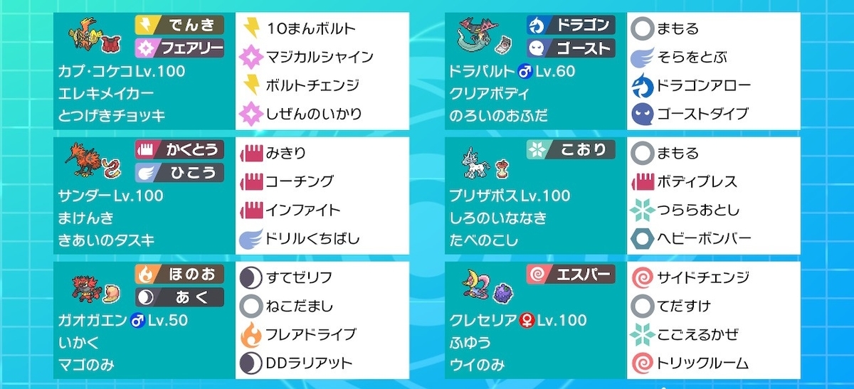 剣盾ダブル コケコガエンガラルサンダー シーズン13 エルトナにつきのひかり