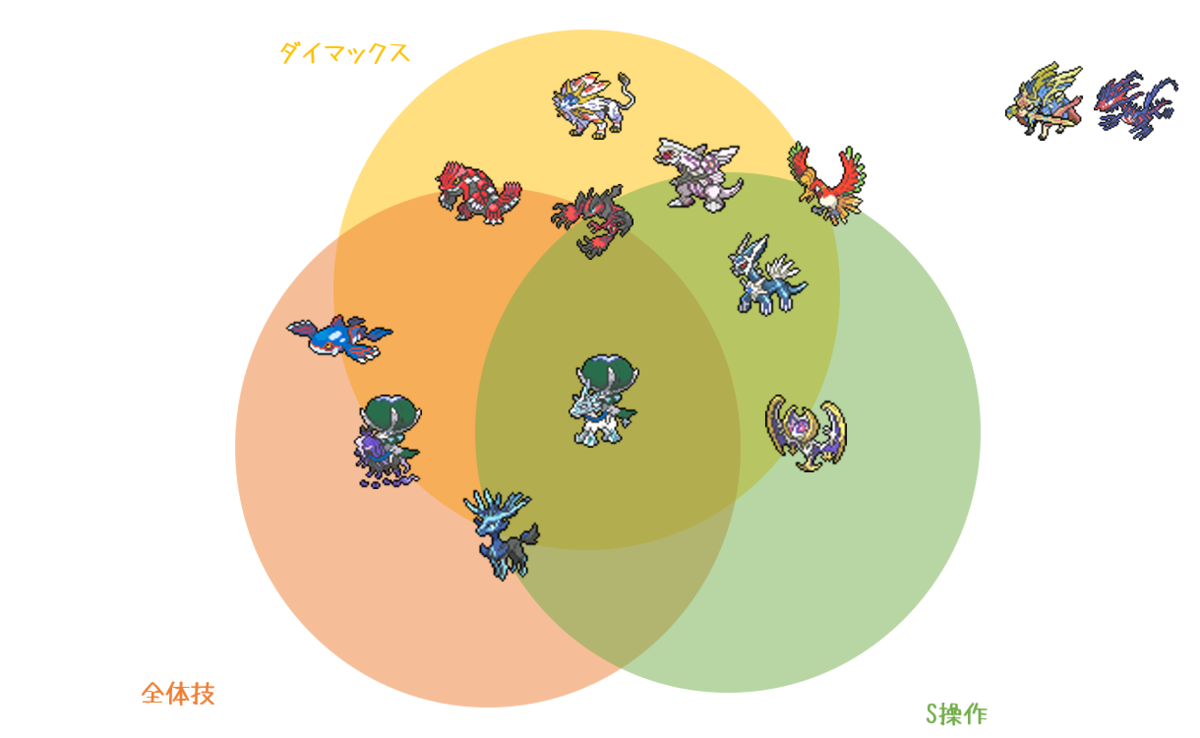 メガレックウザとは ゲームの人気 最新記事を集めました はてな