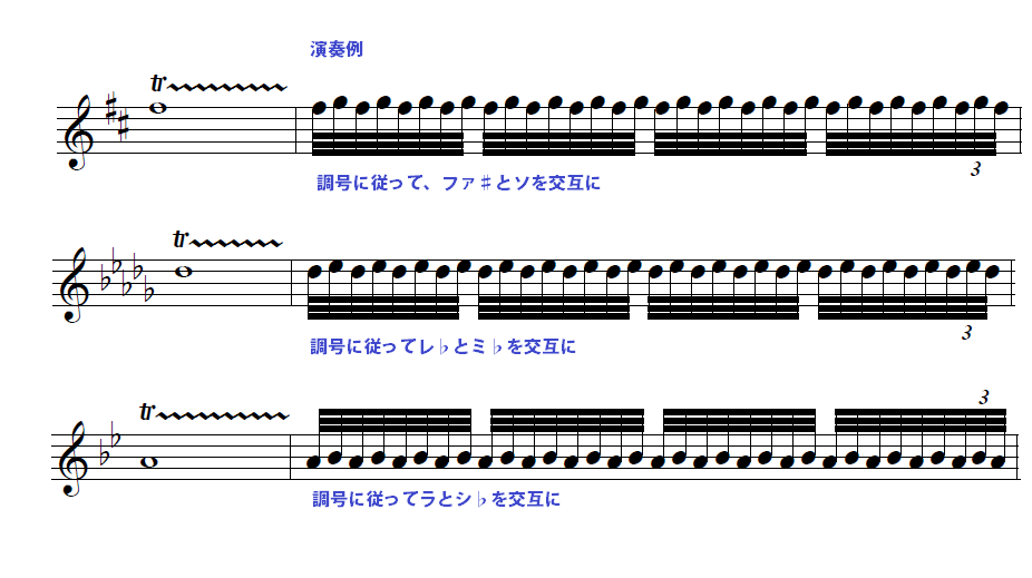 調号を無視しません