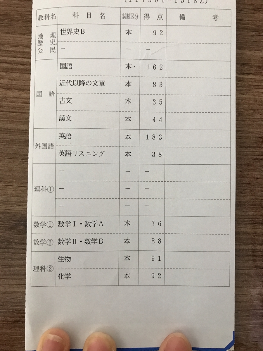 f:id:ima0021:20190416024829j:plain f:id:ima0021:20190416024829j:plain