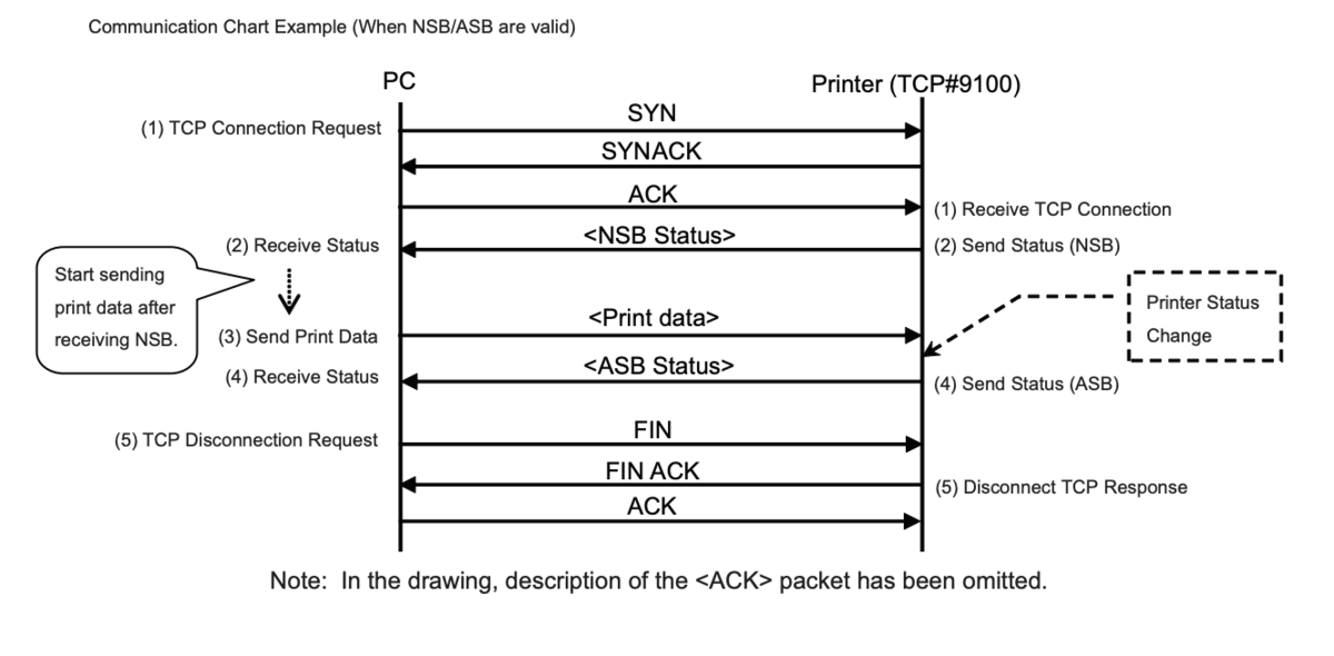 f:id:ima_shin:20190410172040p:plain f:id:ima_shin:20190410172040p:plain