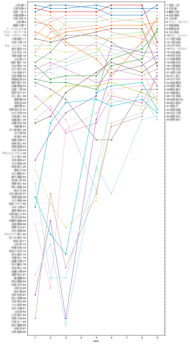 f:id:imabari_ehime:20191130224211p:plain f:id:imabari_ehime:20191130224211p:plain