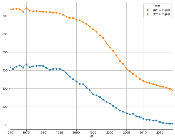 f:id:imabari_ehime:20200107135511p:plain f:id:imabari_ehime:20200107135511p:plain