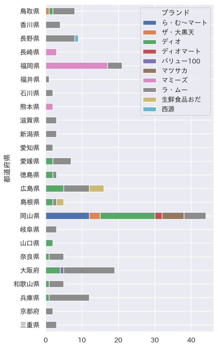 f:id:imabari_ehime:20200129231504p:plain