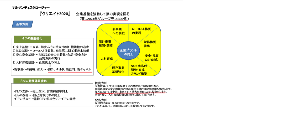 f:id:imacyu:20200225224949p:plain