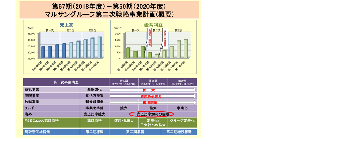 f:id:imacyu:20200225225306p:plain
