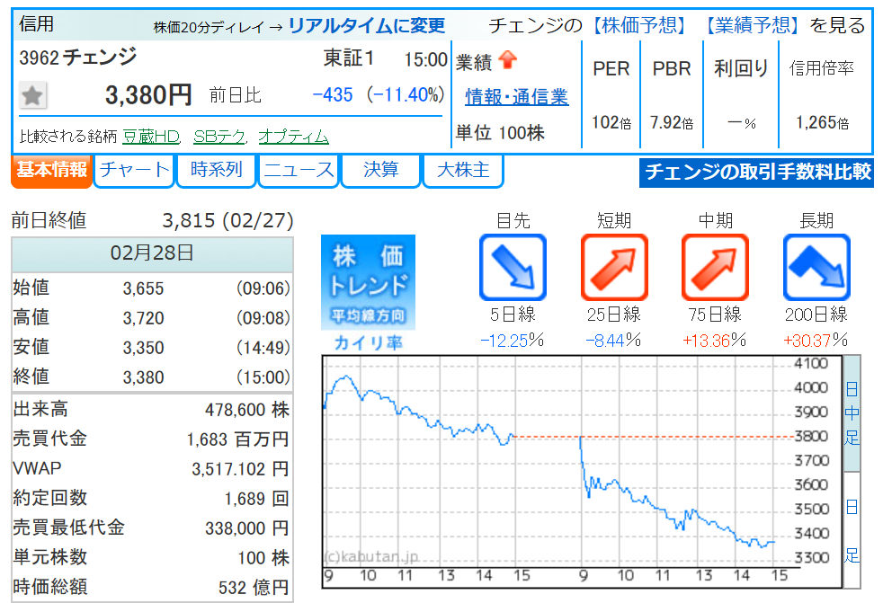 f:id:imacyu:20200228220533p:plain