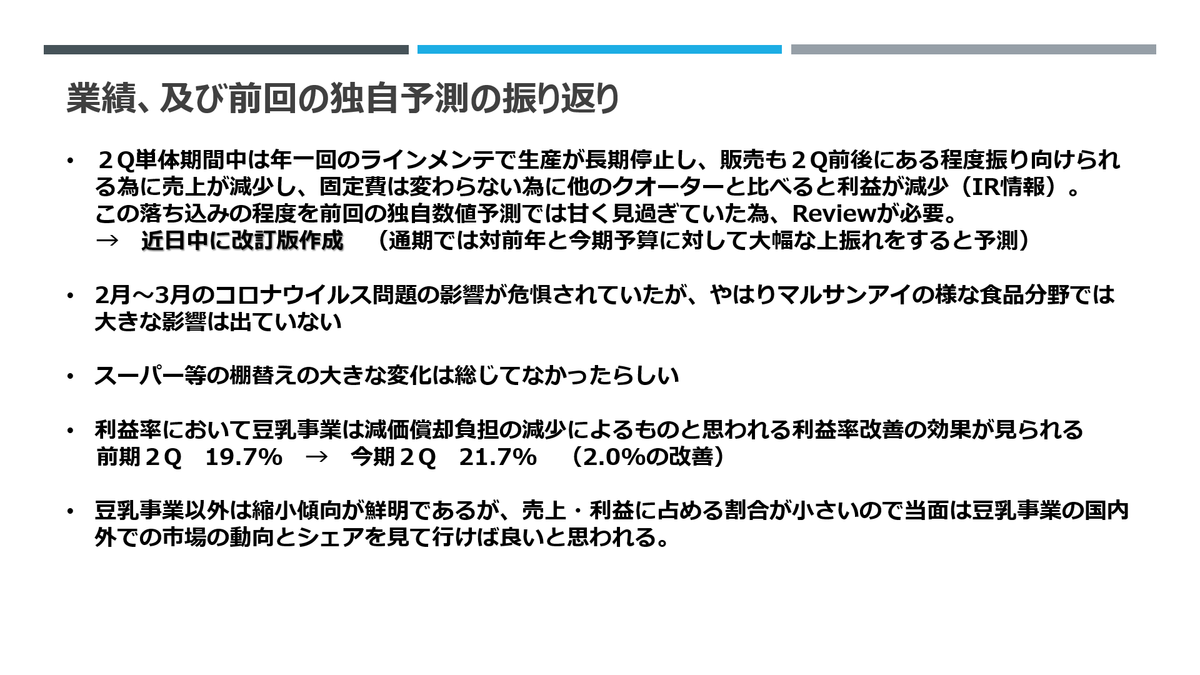 f:id:imacyu:20200502013827p:plain