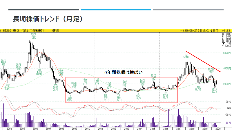 f:id:imacyu:20200521215344p:plain