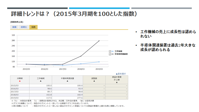 f:id:imacyu:20200521215540p:plain