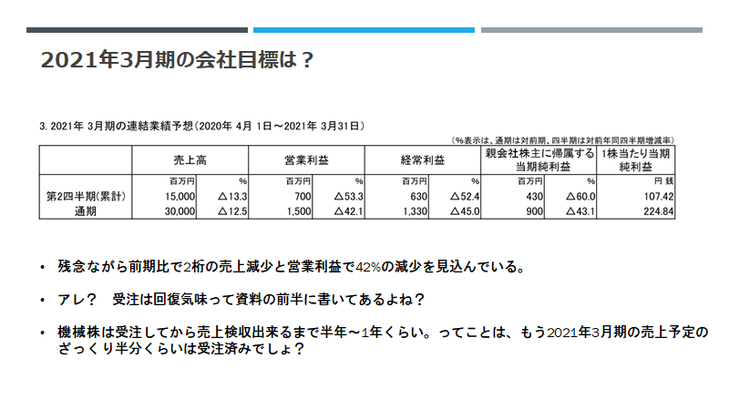 f:id:imacyu:20200521215639p:plain