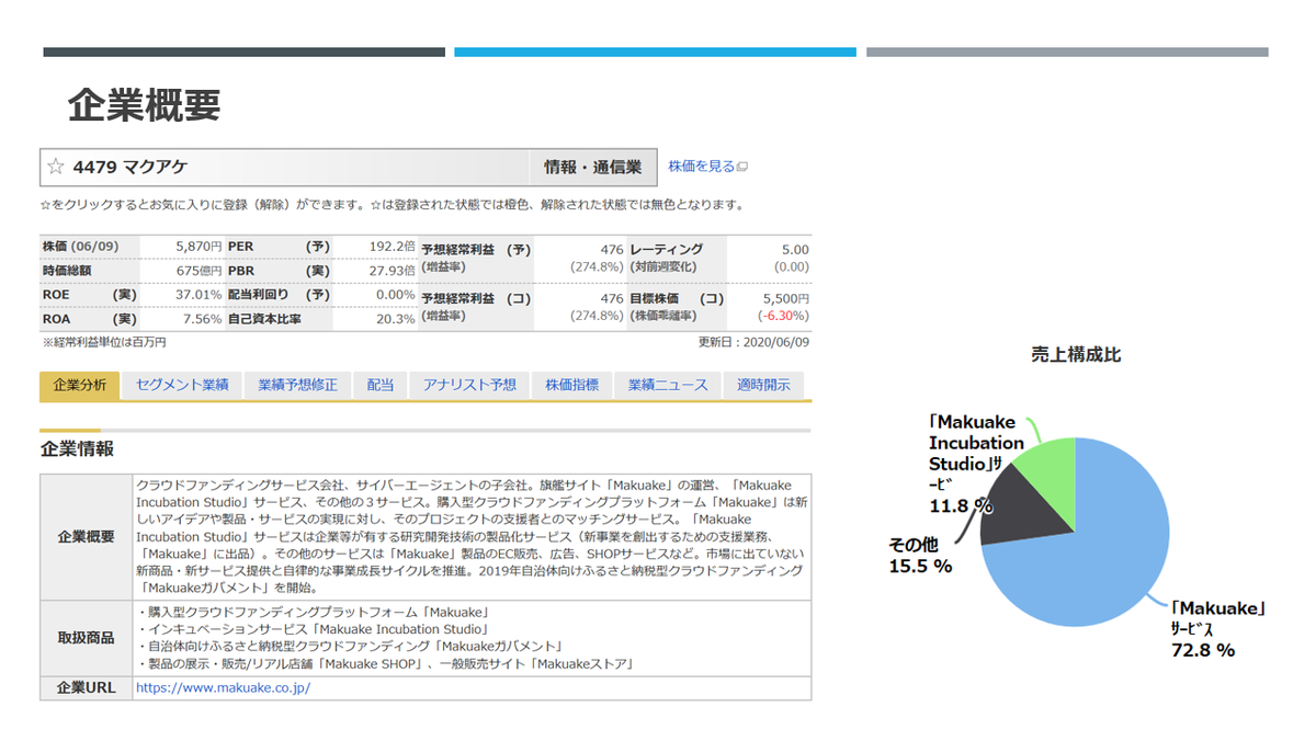 f:id:imacyu:20200611105241p:plain