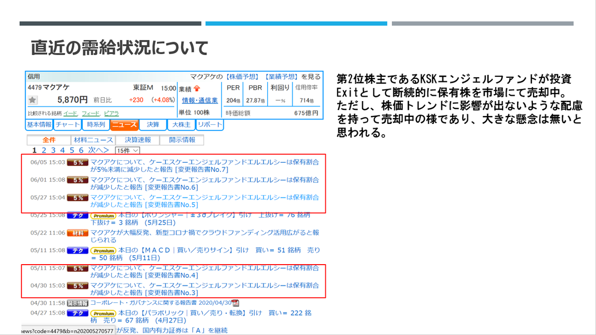 f:id:imacyu:20200611105619p:plain